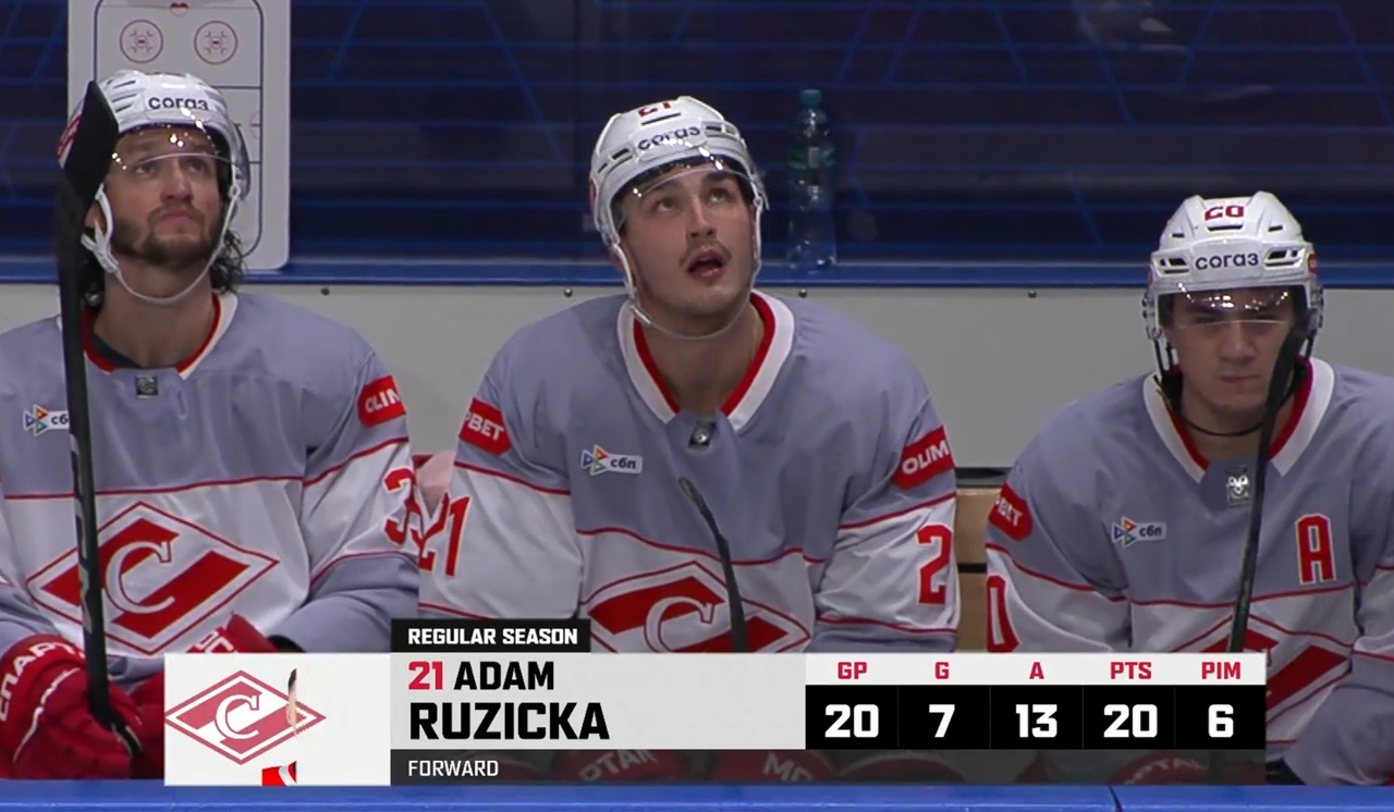 Adam Ružička