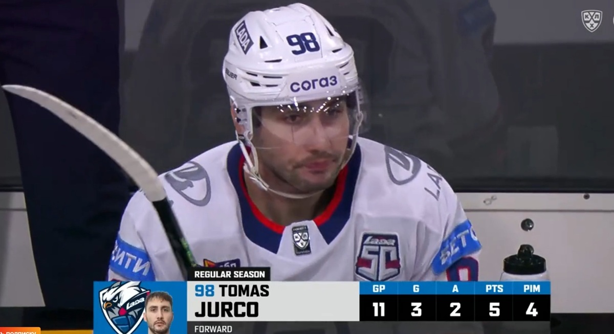 Tomáš Jurčo